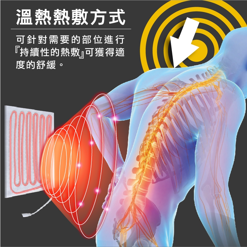熱敷墊有效舒緩不適感。