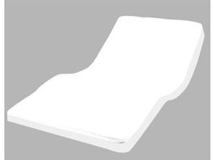 強生呼吸抗菌舒壓床墊CB-10