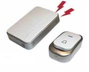 CareWatch居家無線看護鈴/叫人鈴CW-200