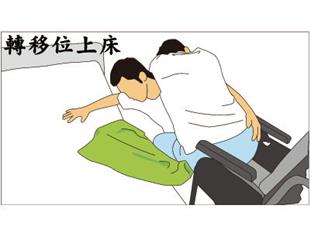 強生移位滑板-土豆皮+土豆板 移位滑墊A款TV-126