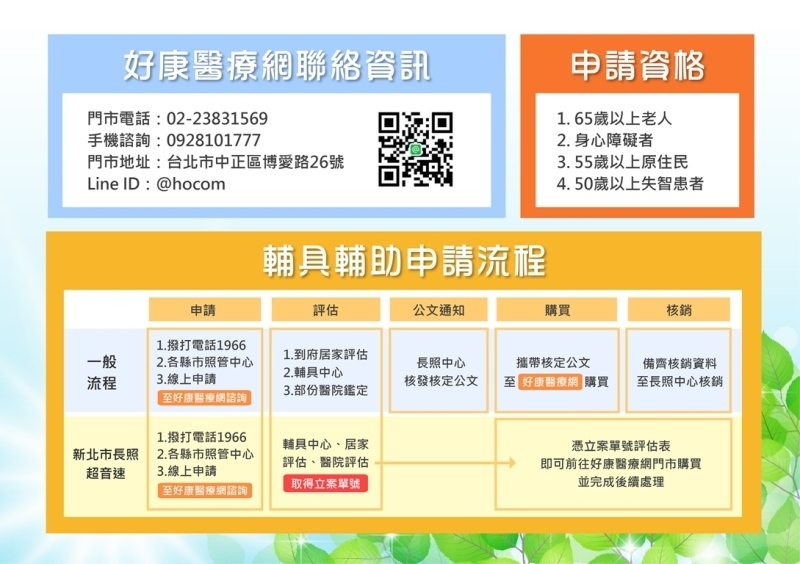 輪椅坐墊輔具補助金額、申請方式一篇讓你了解